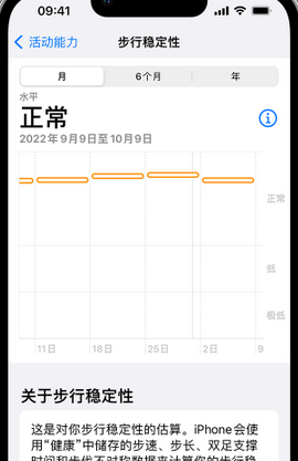 双城iPhone手机维修如何在iPhone开启'步行稳定性通知'