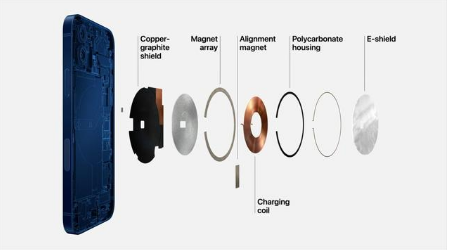 双城苹果手机维修分享iPhone 12真的会威胁身体健康吗 